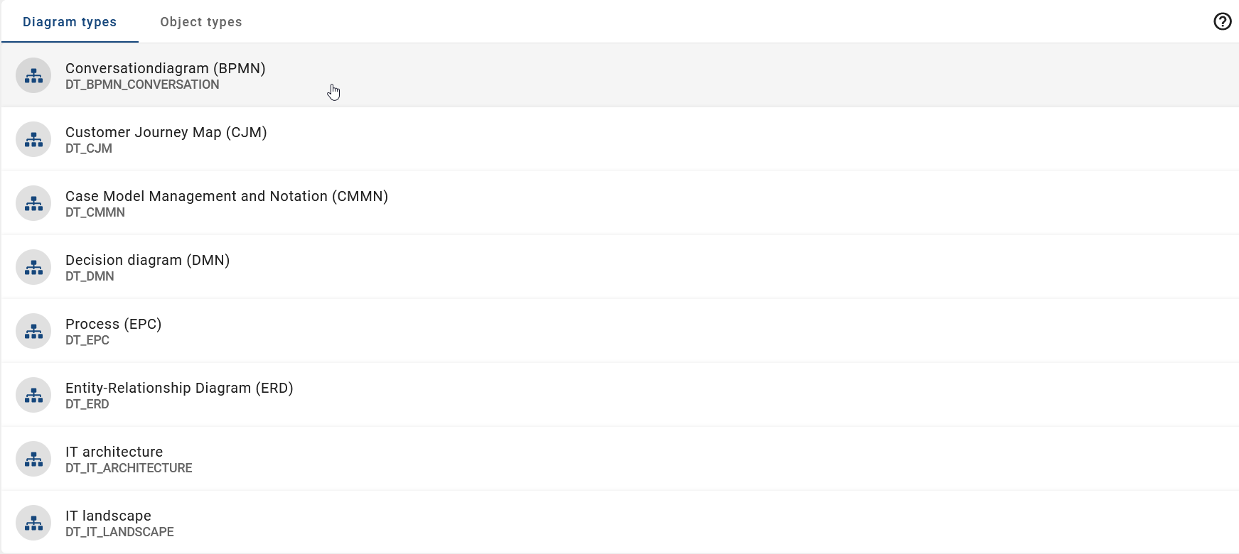 The screenshot shows the list with the available diagram and object types.